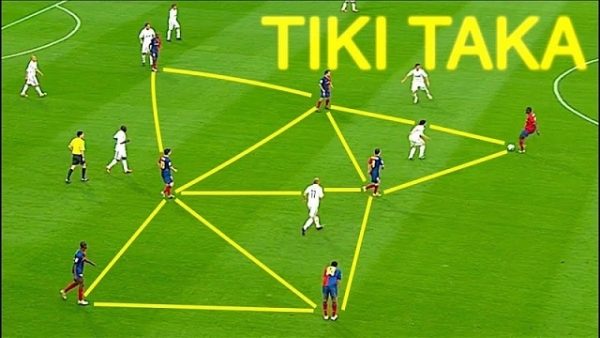 Tiki taka là gì? 